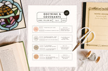 Load image into Gallery viewer, April 2025 Pages