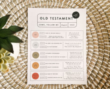 Load image into Gallery viewer, August 2022 Pages