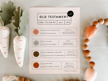 Load image into Gallery viewer, April 2022 Pages