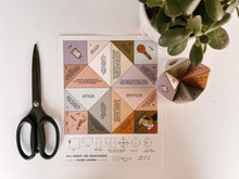 Load image into Gallery viewer, April 2023 Pages