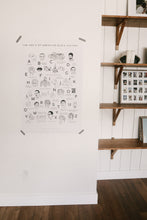 Load image into Gallery viewer, ABC's of American Black History Big Page