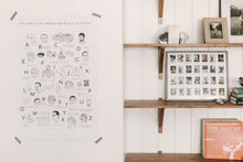 Load image into Gallery viewer, ABC's of American Black History Big Page