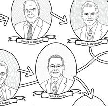 Load image into Gallery viewer, Spring 2026 Conference Big Page: The Church Presidency